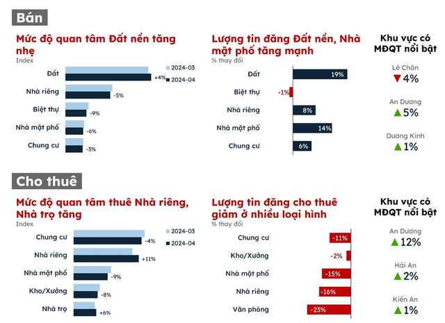 hai-phong1-17167920748441488903384